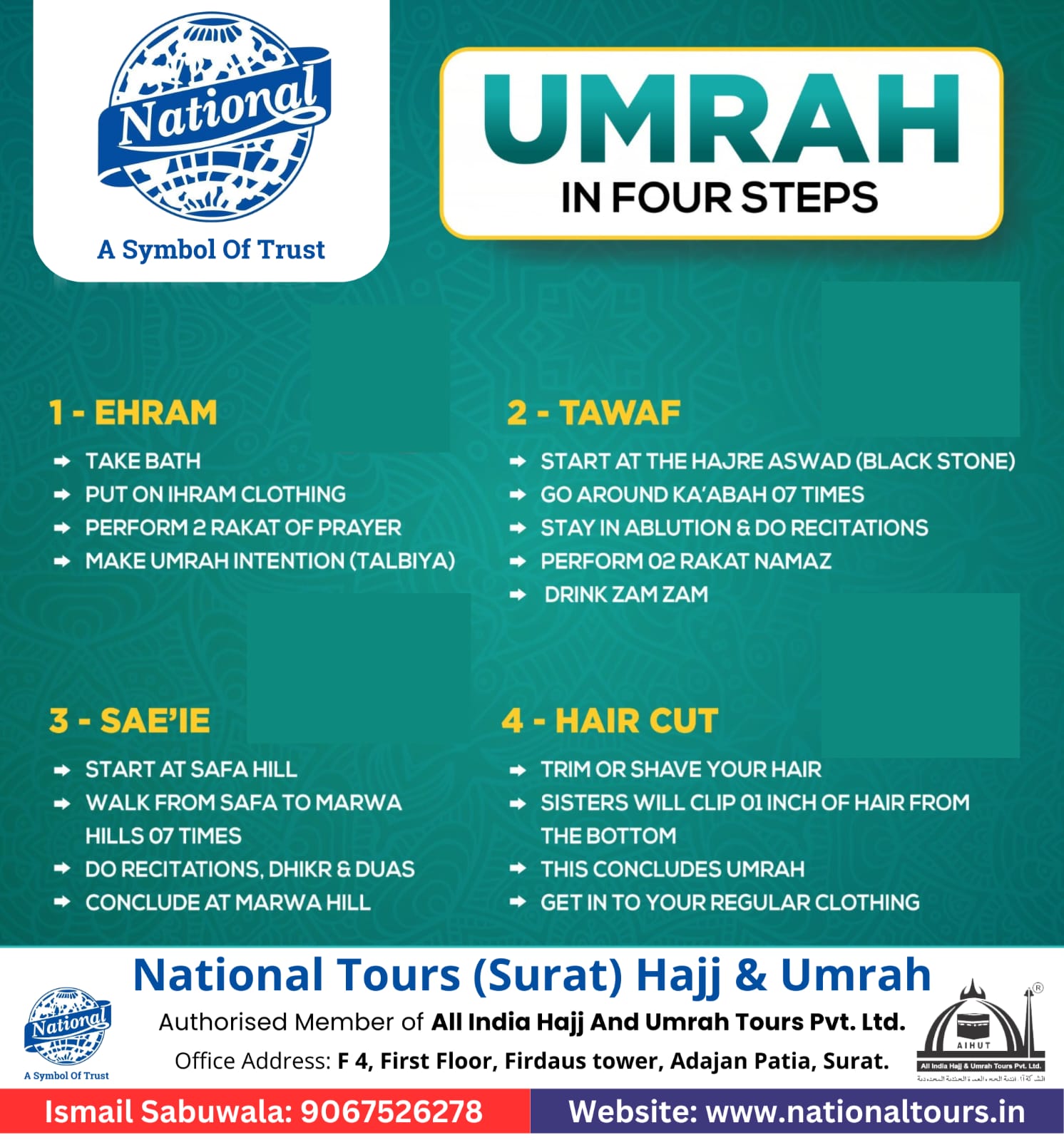 Umrah In Four Steps